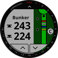 Oltre 42K campi da golf
