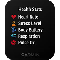 Widget delle statistiche sulla salute