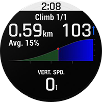 ArrampicataPro