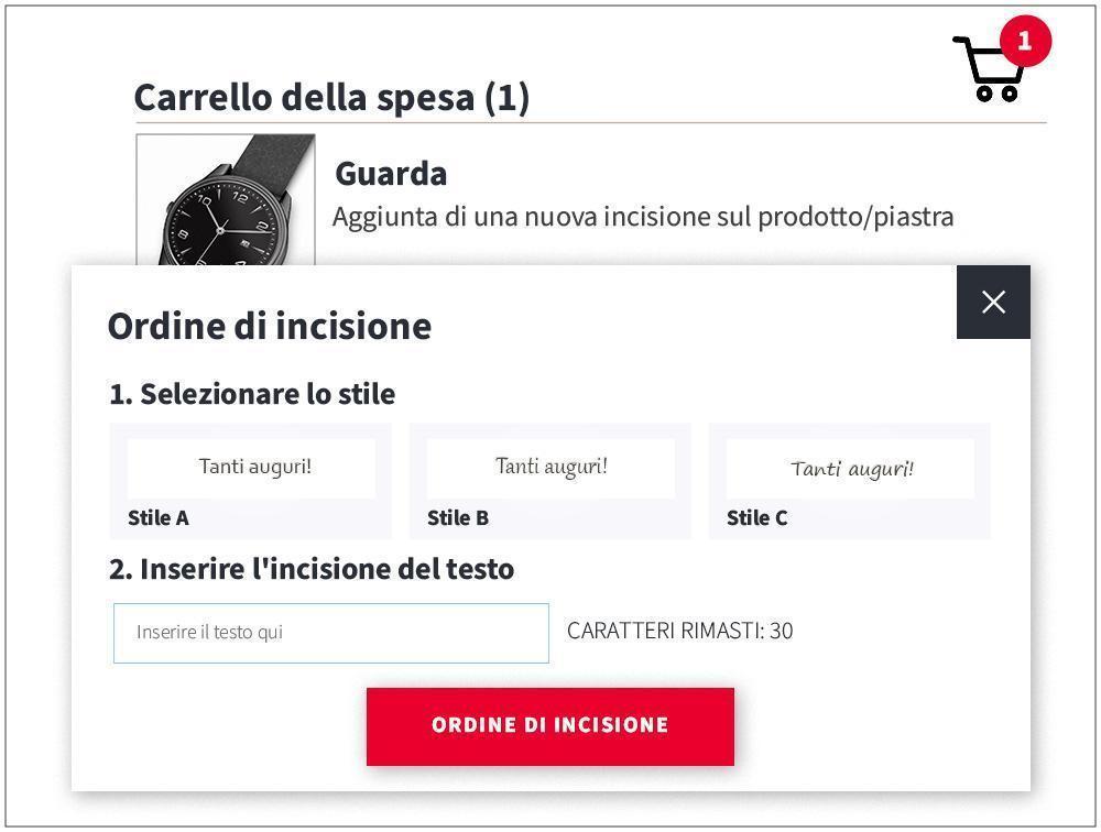 Incisione